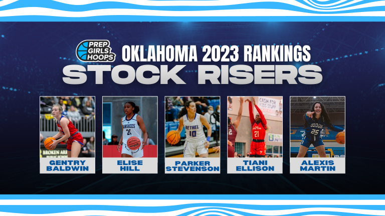 OK 2023 Updated Rankings: Stock Risers