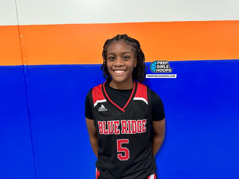 Lady Red Raider Thanksgiving Invitational: 2024s