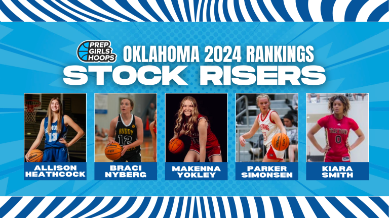 OK 2024 Updated Rankings: Stock-Risers
