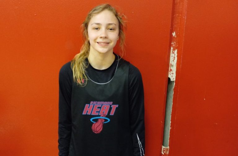 Updated Rankings - Small Forwards &#039;25