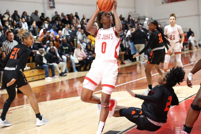 2024 Elite Players Rankings Update