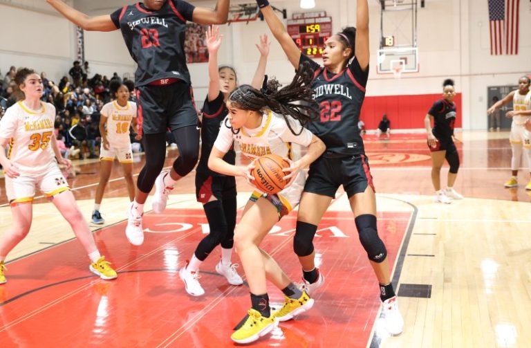 2024 Rankings Must Have Posts Players