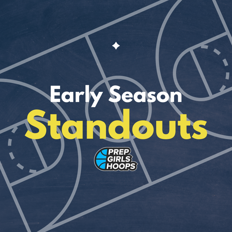 Early Season Standouts