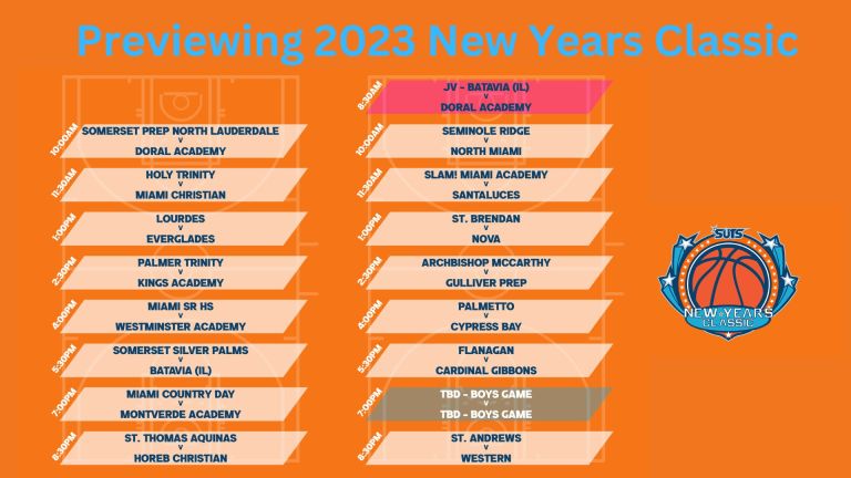 2023 New Years Classic Preview - Top Freshman and Sophomores