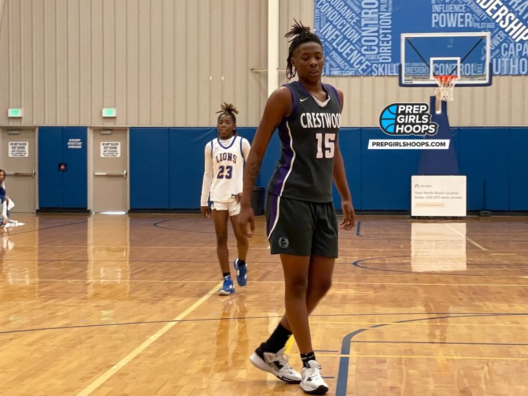 United Bank Holiday Invitational: Day 1 Results