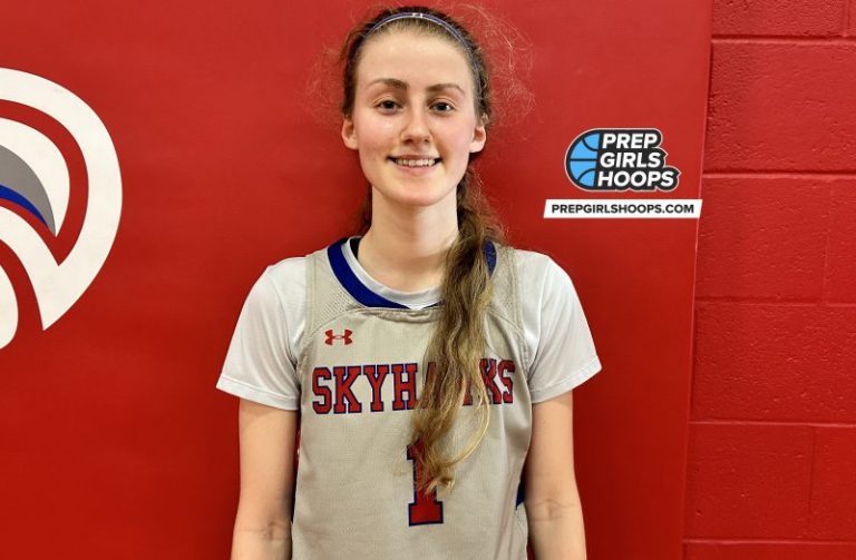 Skyhawk Holiday Classic – Day 1 Results