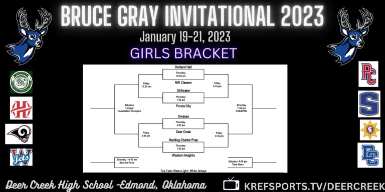 Bruce Grey Invitational (Deer Creek) Girl&#039;s Preview/ Player List