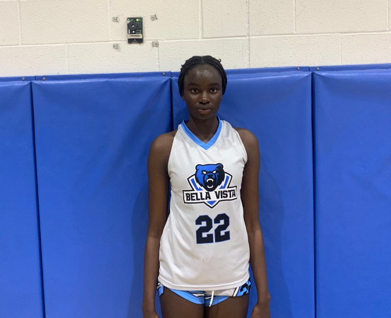 2024 Rankings: Top Post Players