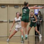 Test at West- Names to Know