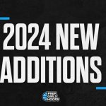 New Additions in the 2024 Rankings