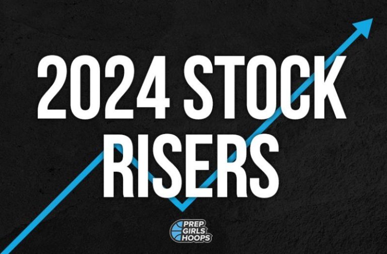 2024 Rankings; Those Who Rose