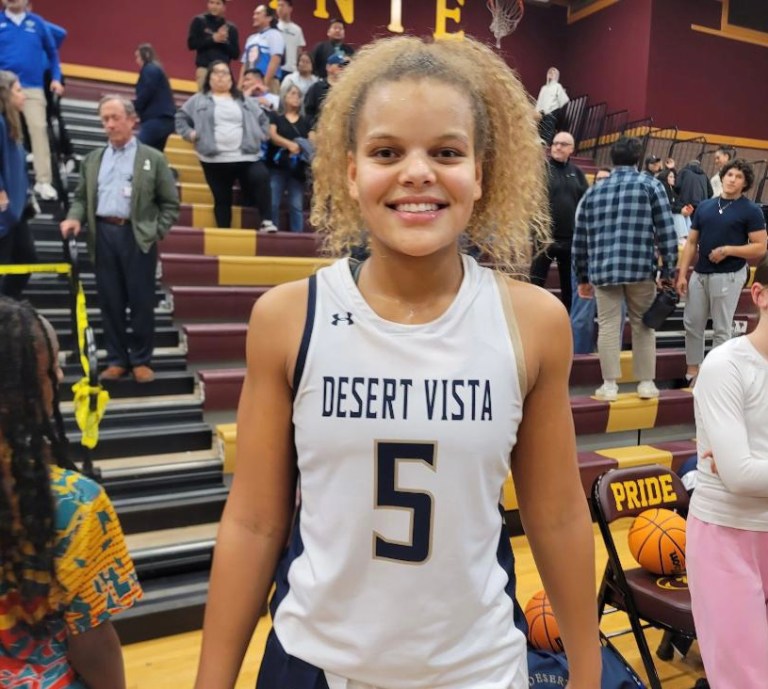 Updated 2026 California Rankings