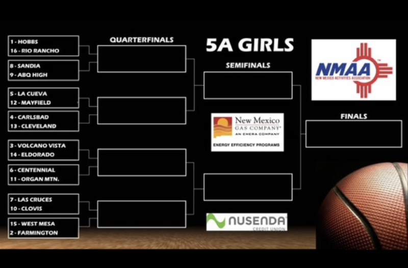2023 New Mexico Girls Basketball State Tournament Preview