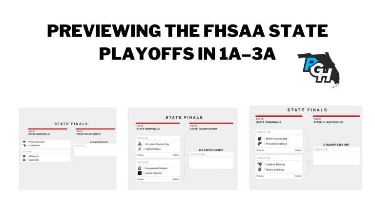 Previewing the 1A-3A Matchups in Lakeland