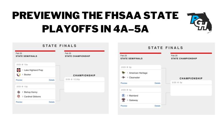 Previewing the 4A-5A Matchups in Lakeland