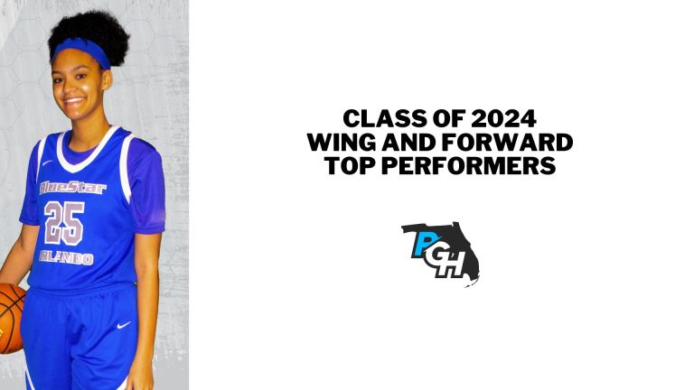 2024 Wings and Forwards That Had Big Seasons