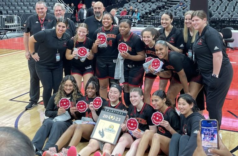 Championships - CIFSSD1 Girls