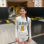 2024 Rankings: Top Point Guards
