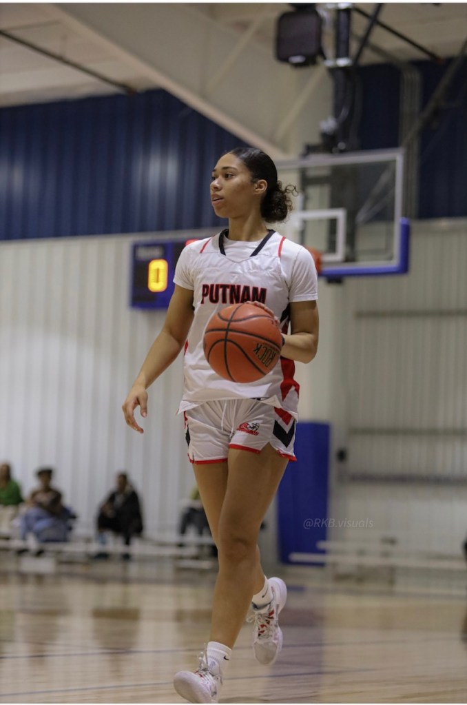 Insider Exposure: Top Guards