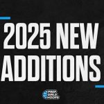 Class of 2025: New Additions