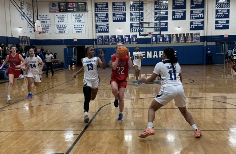 Top 2025 Players on the Court