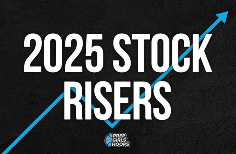 2025 Rankings: Rising Stocks &amp;amp; Climbing Spots