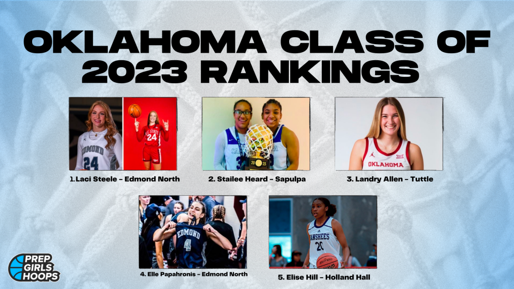Updated Oklahoma Class of 2023 Rankings: Top 5