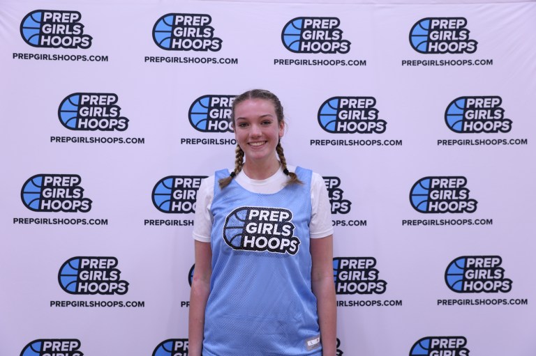 Class Of 2026 College Prospect Rankings: Byron’s Top Stock Risers