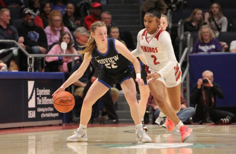 AAU Preview: Mac Basketball 2026 &amp;amp; 2027 Select 40