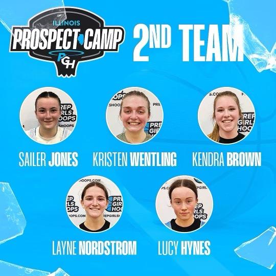 Unanimous Second Team All Prospect Camp!