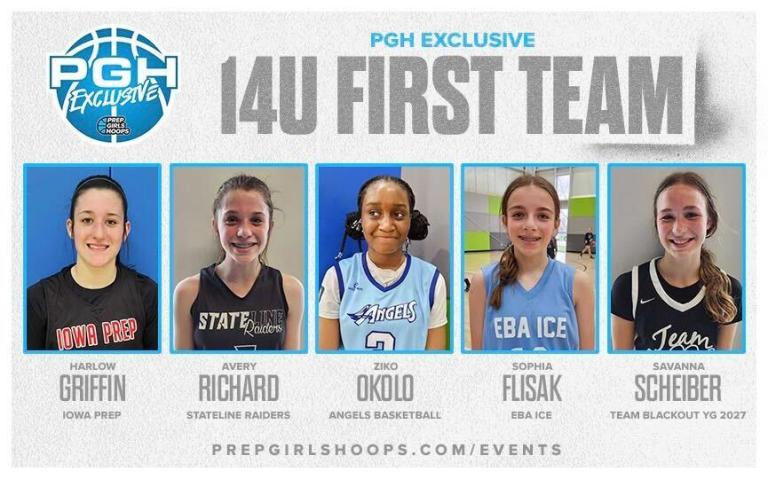 PGH Exclusive- 14U All-Tournament Team