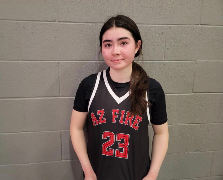 New 2026 Rankings are up! Here&#039;s who was added...