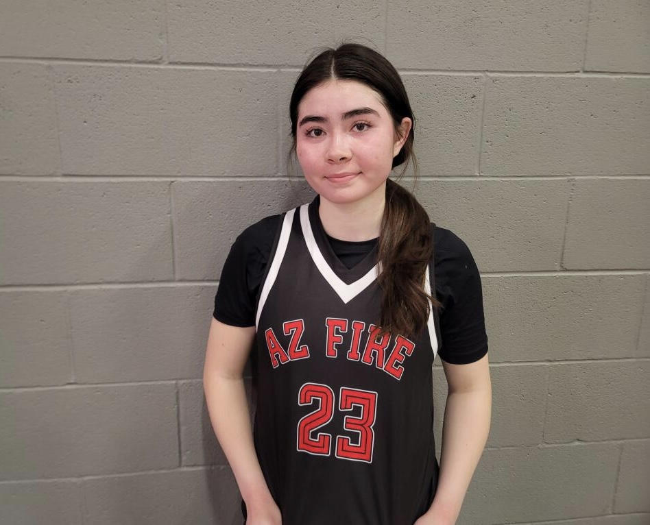 New 2026 Rankings are up! Here’s who was added…