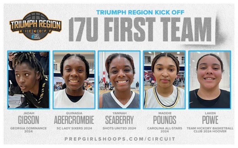 PGH Triumph Region Kick Off: 1st Team All- Tournament