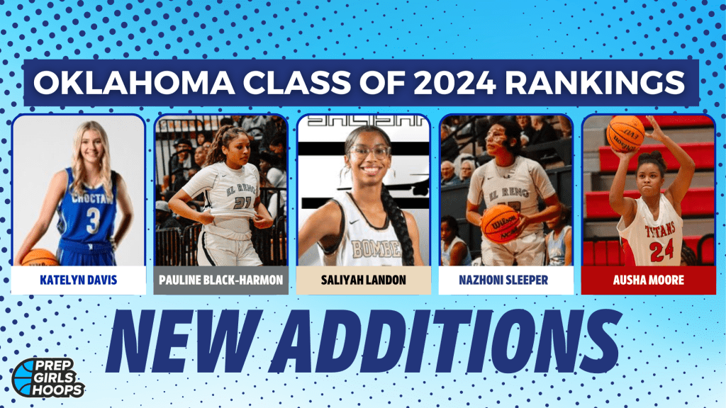 Updated 2024 Oklahoma Rankings: New Additions