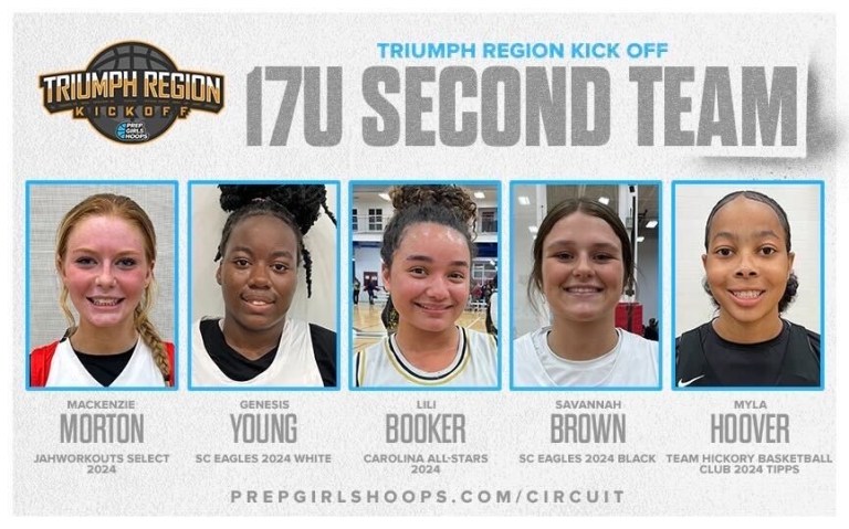 PGH Triumph Region Kick Off: 2nd Team All-Tournament