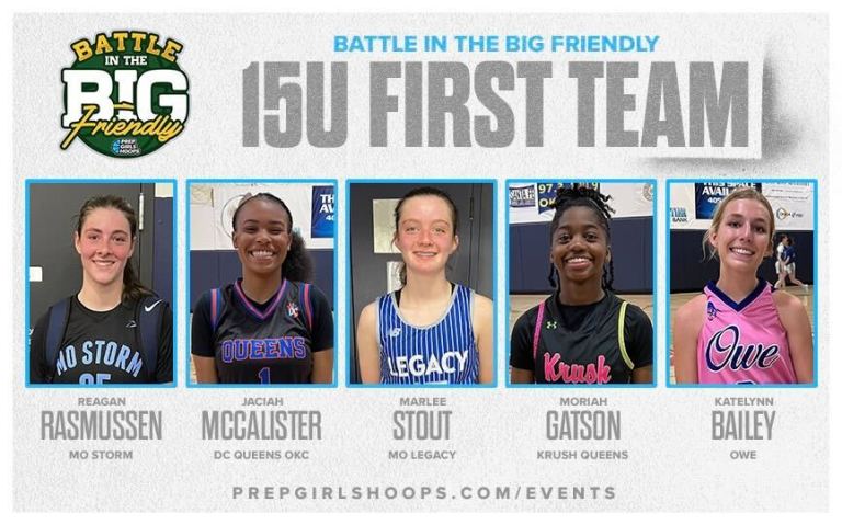15U All-Tournament Team- Battle in The Big Friendly