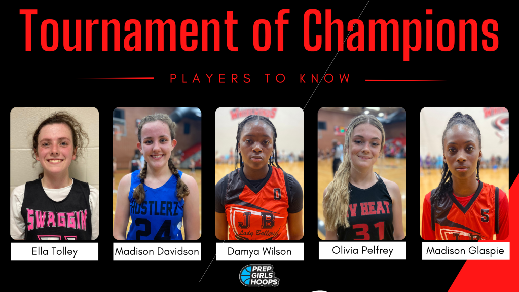 Tournament of Champions: Players to Know