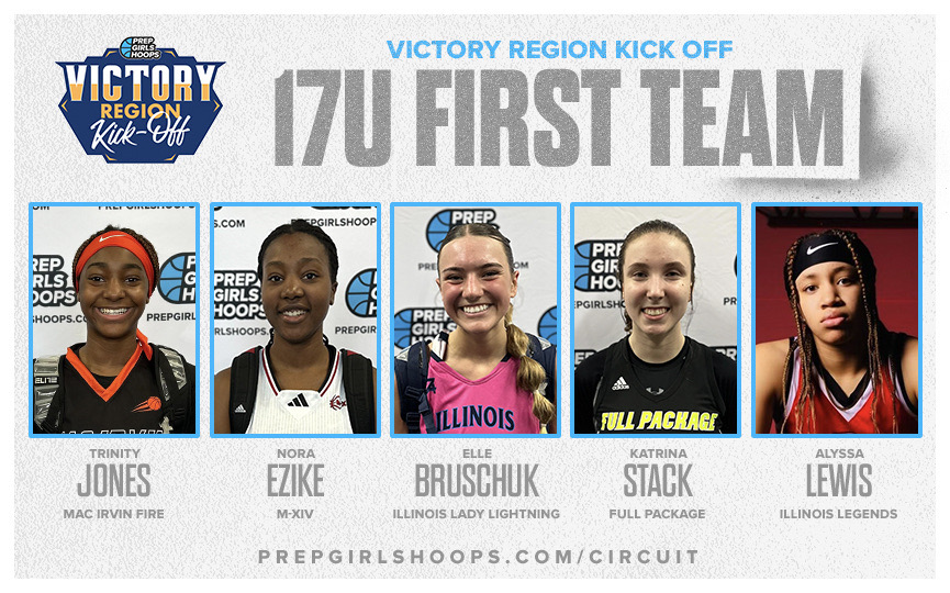 Victory Region Kick Off: First Team All-Tournament (17U)