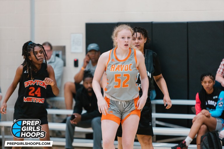 Winter Rankings Update: 2026 Front-Liners