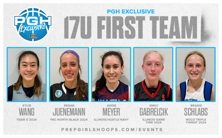 PGH Exclusive- 17U All-Tournament Team