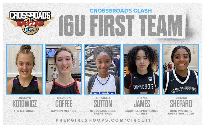 Crossroads Clash- 16U All-Tournament Team