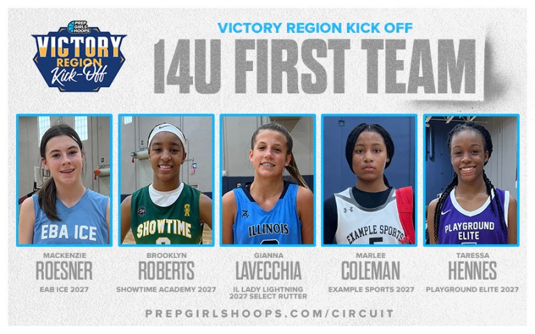 Victory Region Kickoff 14U All-Tournament Team!