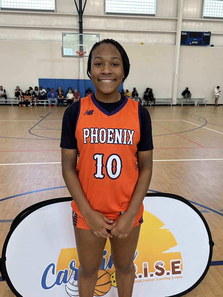 Strong Start 2024s: Part I