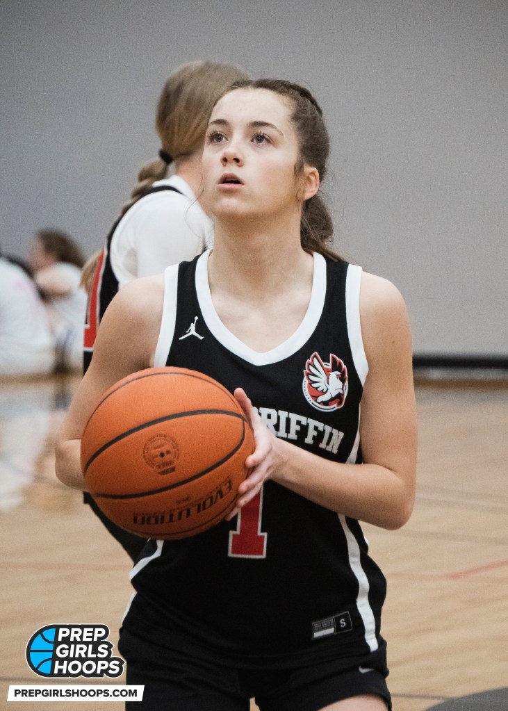 PGH Top 250 Oklahoma - Team 5 Evaluation