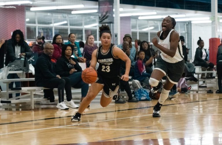 Top Performers from the Weekend