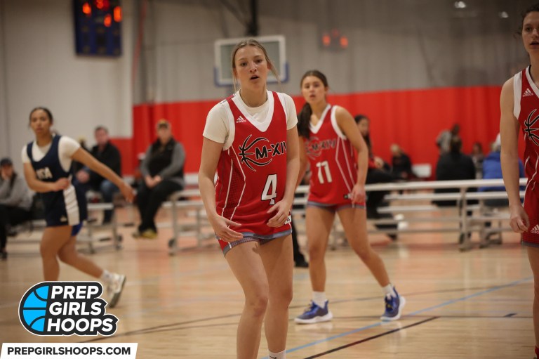 Class Of 2025 Final Prospect Rankings: CG’s That Had A Big Season