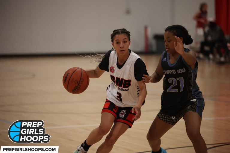 PGH Live - Players To Watch