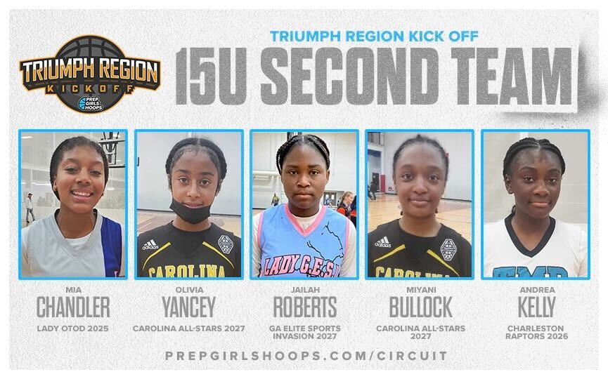 Triumph Region Kickoff:  All Second Team 15U