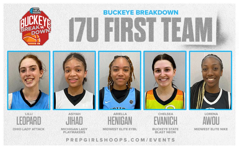 Buckeye Breakdown- 17U All-Tournament 1st-Team